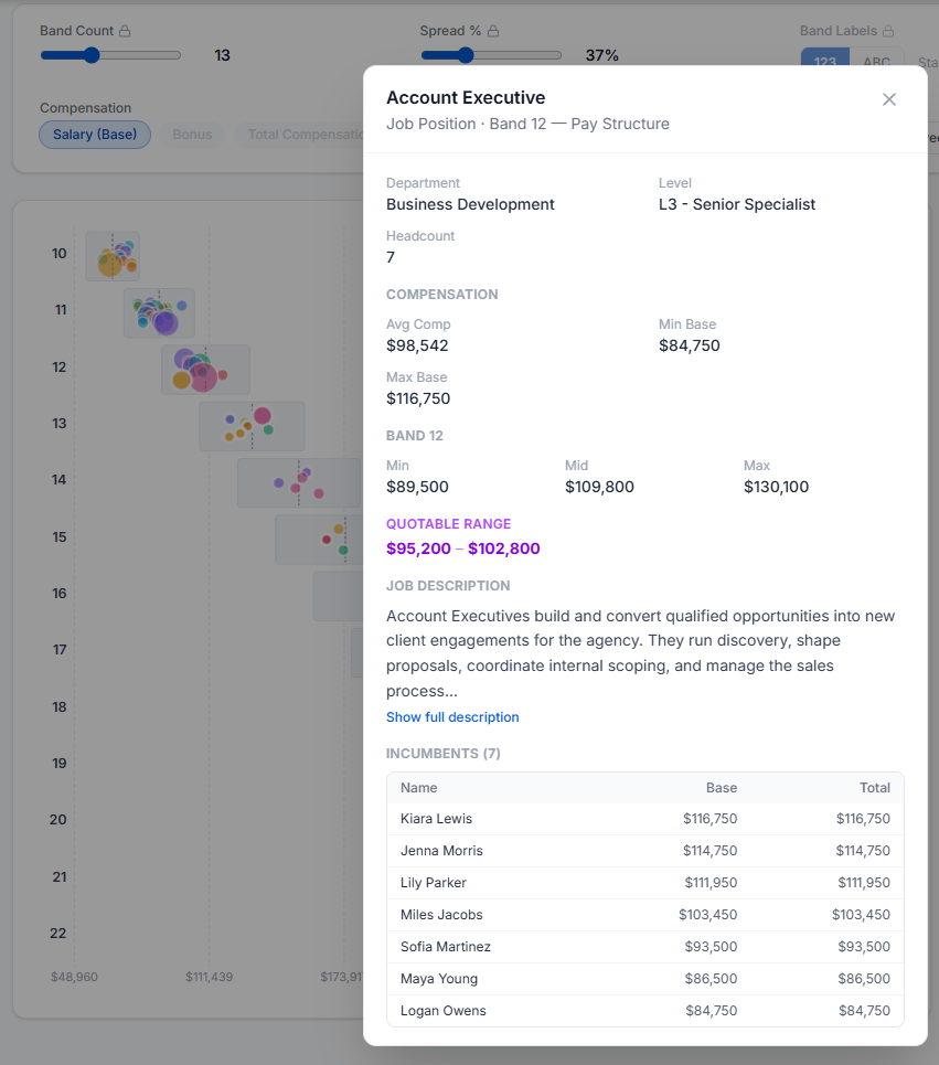 Dashboard & Reporting