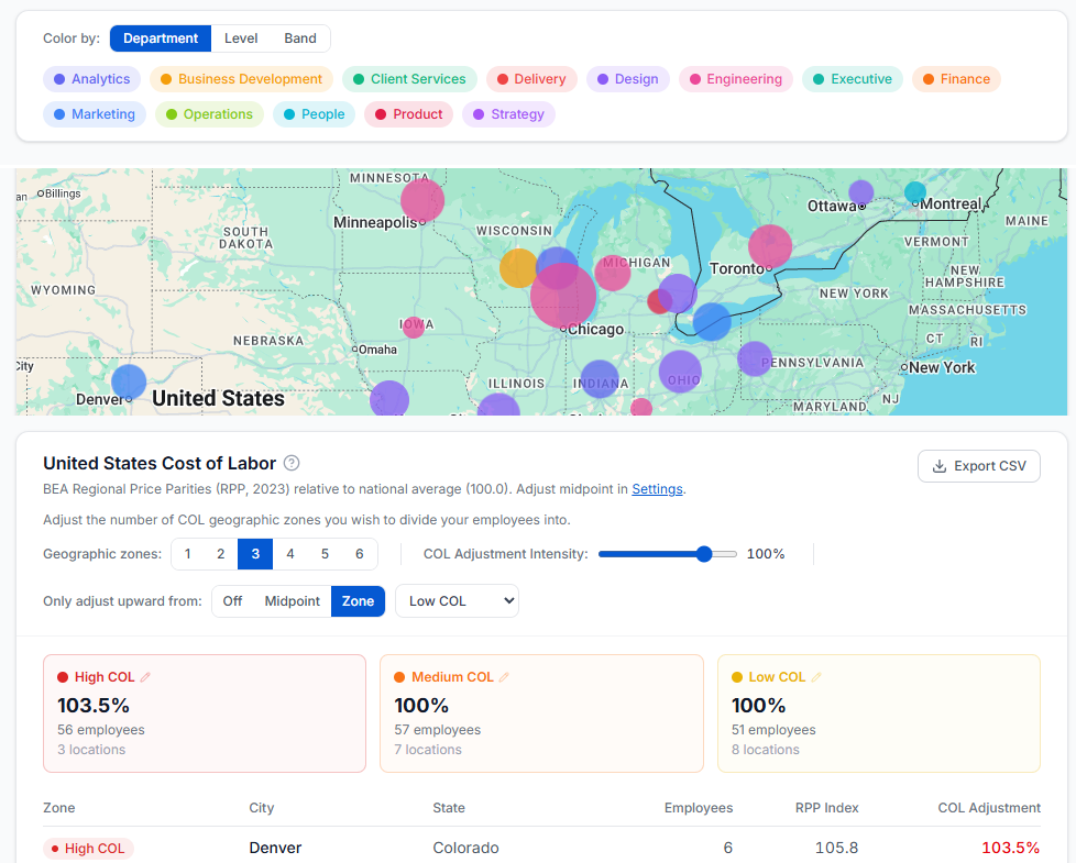 Geographic Cost-of-Labor Adjustments