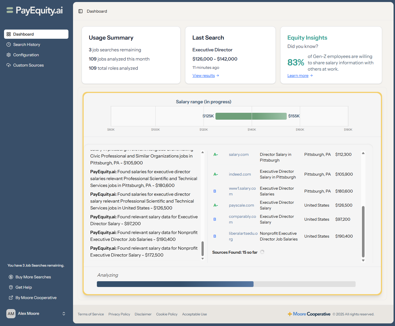Dashboard Screenshot